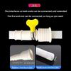 1-4M White Drain Hose Pipe Inlet Hoses Extension Drainpipe Tube for Air Conditioner Washing Maching Kitchen Faucet Accessories