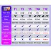 9'' Radio Samochodowe Android Carplay Dla Volkswagen/Volkswagen/Golf/Polo/Tiguan/Passat/b7/b6/SEAT/Leon/Skoda/Octavia Samochodowy Odtwarzacz Multimedialny Autoradio 2+32GB