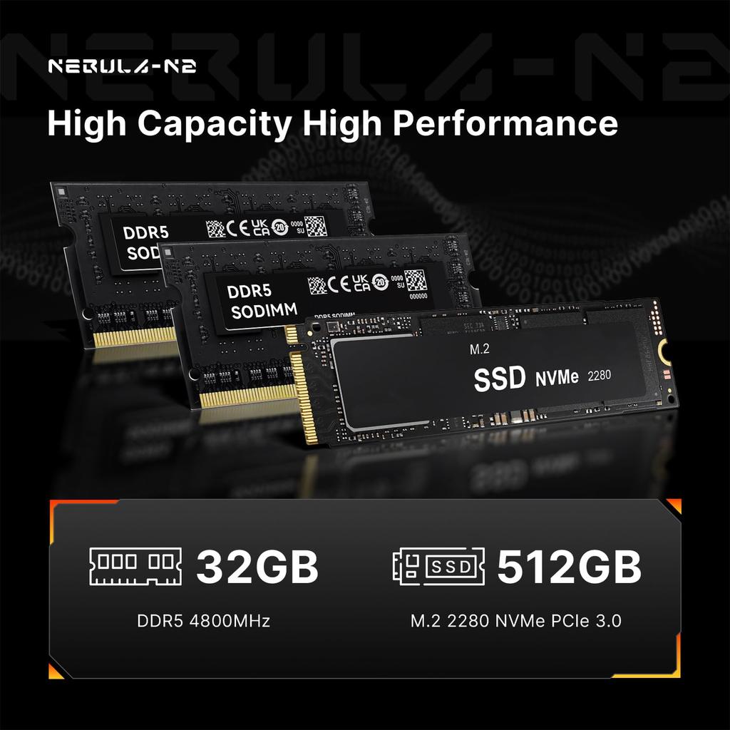 ORIGIMAGIC N2 Mini PC Ryzne 5 6600H Up To 32GB DDR5 512GB NVMe SSD OS 11 Pro Mini Pc Dual USB Dual HDMI WIFI BT 4 Screen Gaming Mini Computer (6C/12T,