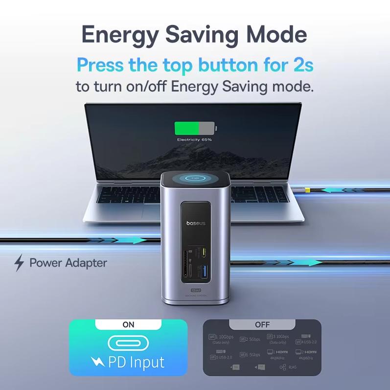 Baseus docking station USB Type-C splitter hub plug multi interface converter suitable for MAC computer multi screen display
