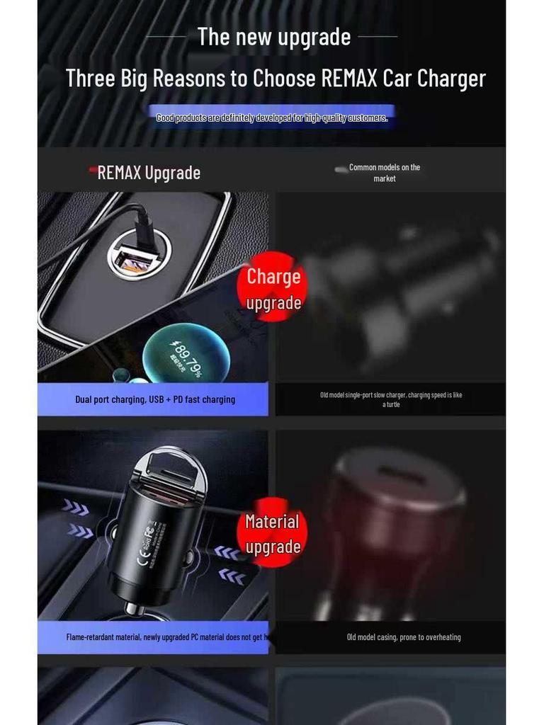 Fast Charging Car Adapter for Huawei, Xiaomi, and Apple - 16W Cigarette Lighter PD Charger