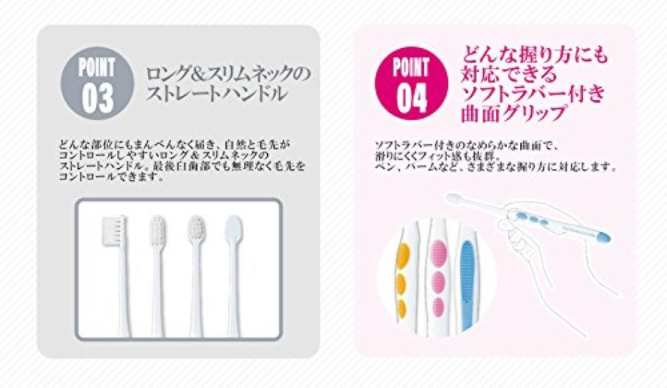 Lion Systema AX Toothbrush X 45m 4, (Ultra Compact, Regular)