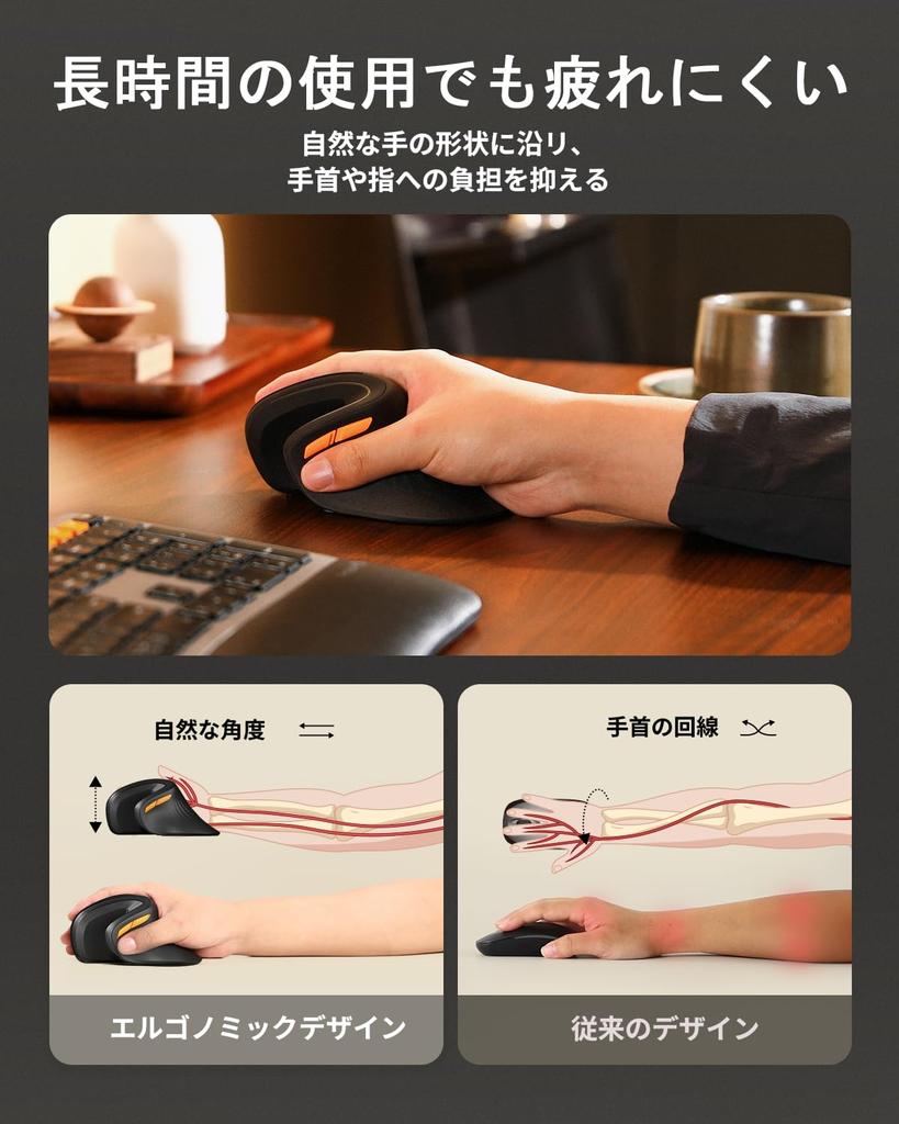 ProtoArc Ergonomic Wireless Mouse, 58° Vertical Position, Quiet Operation, 2.4G & Bluetooth Switchable, 3-Device Connection, 100016002400 DPI,