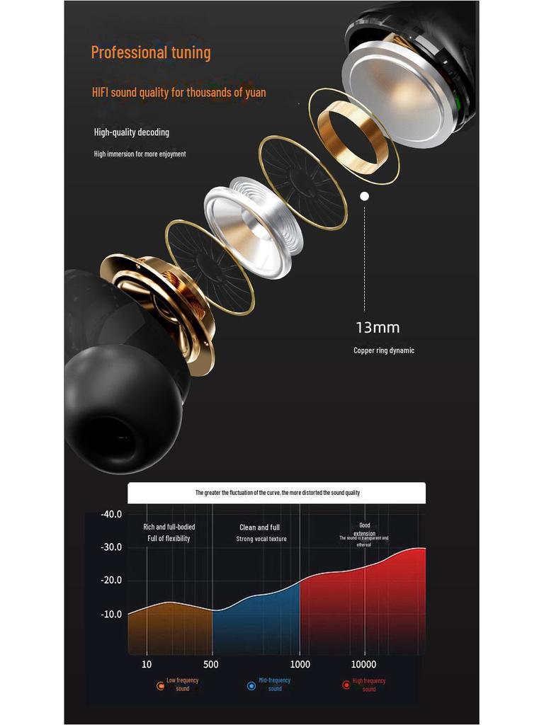 A9Pro Smart Bluetooth Headset with Touchscreen & Noise Reduction for Apple Devices