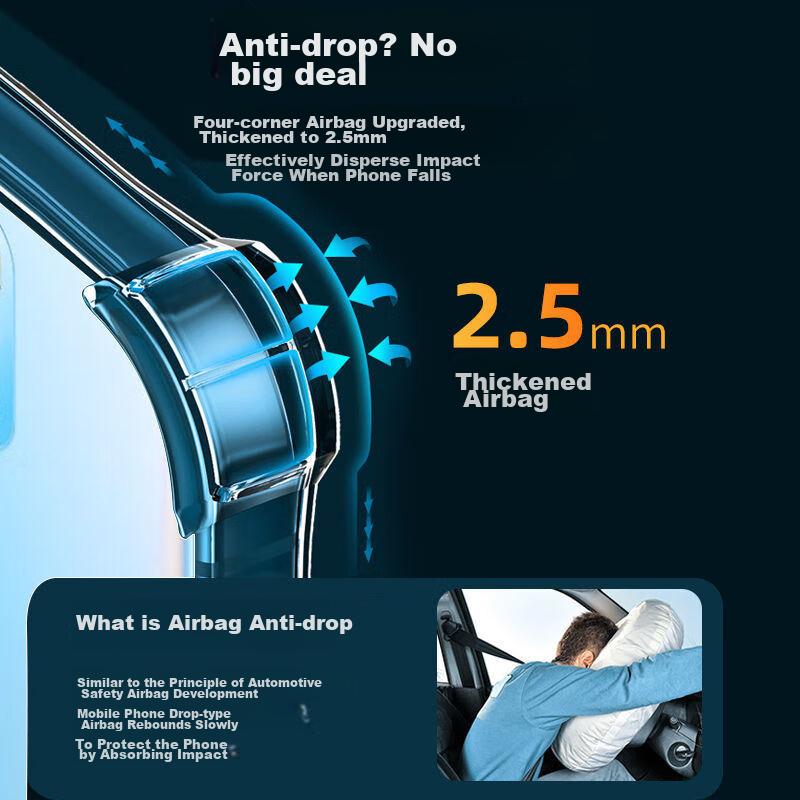 Kelleia Xiaomi Redmi K40S Phone Case, Redmi K40S Full Protection Airbag Shockproof Transparent Soft Case