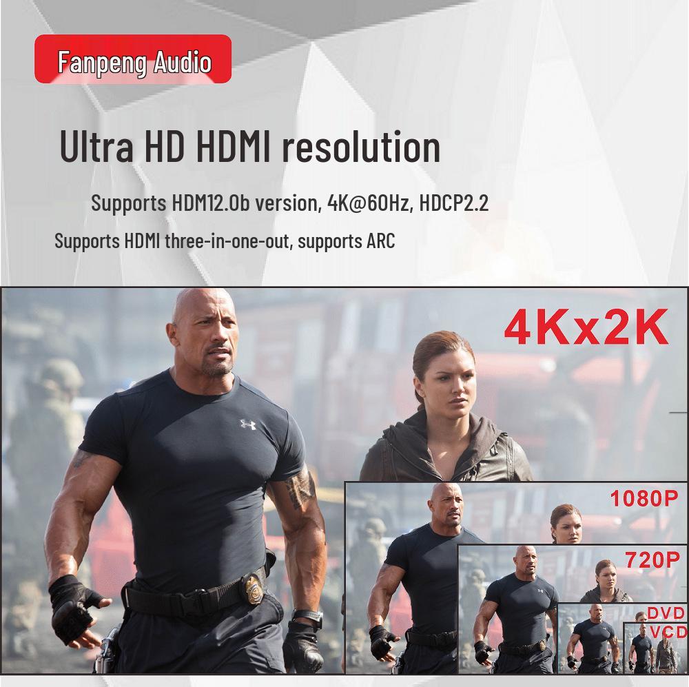 Decodor Audio DTS Dolby AC3 5.1 Canale DAC cu Conectivitate Bluetooth, HDMI, USB