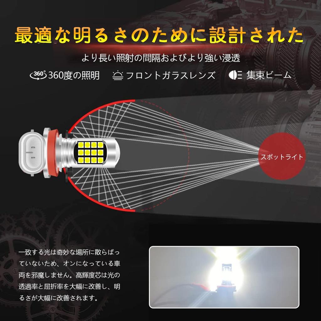 chemini Fog Lamp H8 H11 LED Headlight Explosive Light 12V