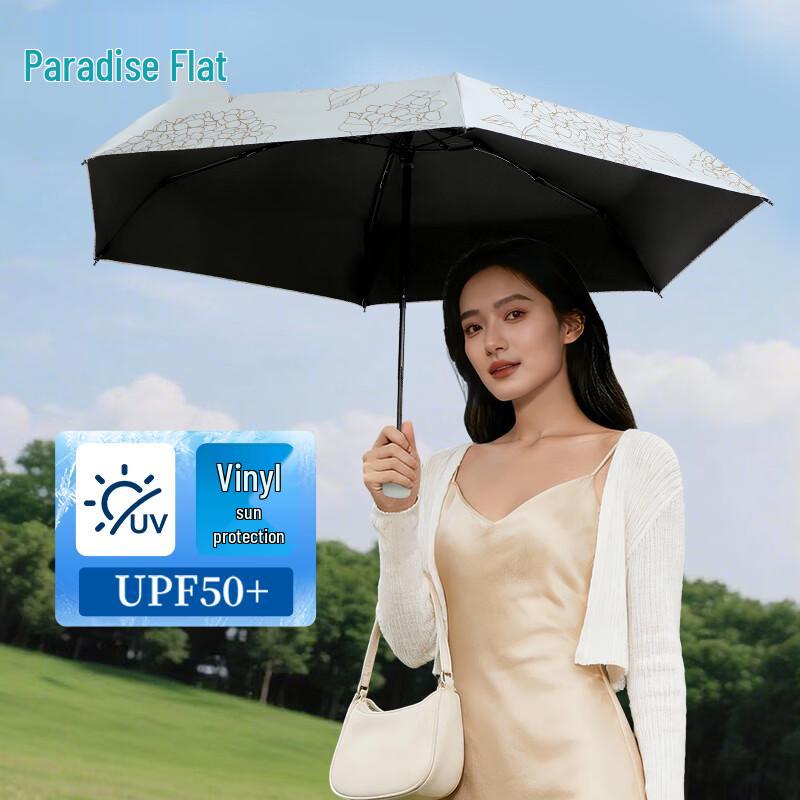 Heaven Umbrella 5-Fold UV Protection Printed Sunshade