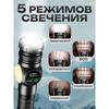 Portable rechargeable zoom flashlight with display screen, LED flashlight with emergency side light 5 lighting modes