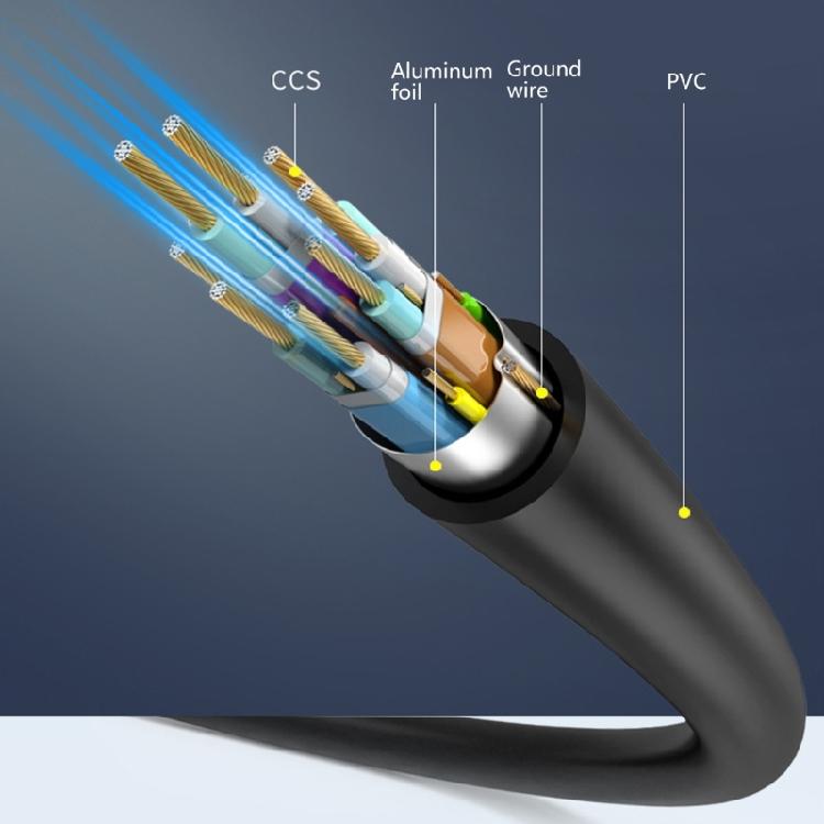 Hdmis Cable 4K60Hz 18Gbps Highly Speed Hdrs 3D High Clear Gold Plated Connectors Flexible Durability Multiple Length