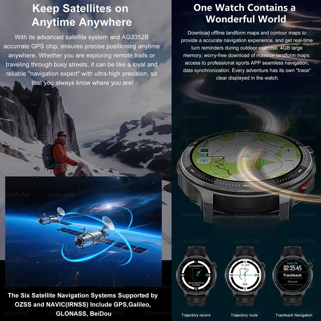 New Fashion GPS Navigation 4GB Big Memory Men Smart Watch APP Download TWS 3D Menu HD Call Sports Smart Watch For Men Women