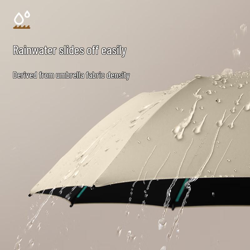 Nanqiao UV Protection Folding Umbrella