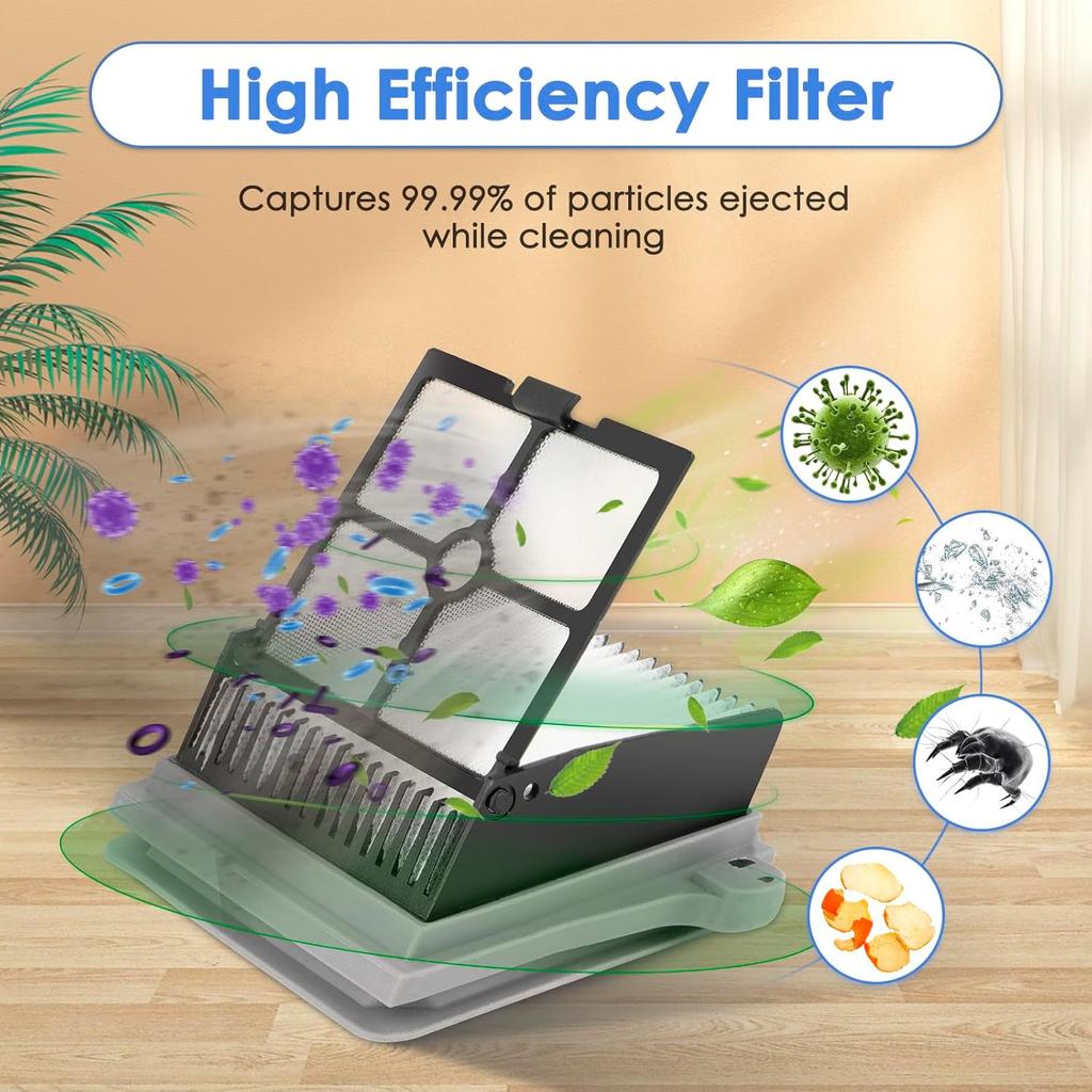 (6 Pack) Replacement Brush Rollers and HEPA Filters Compatible with Tineco Floor ONE S7 PRO/ONE S6 Smart Cordless Wet Dry Vacuum Cleaner, Replacement