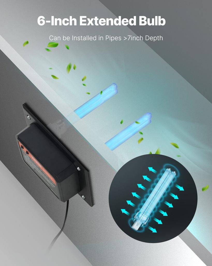 HVAC Air Purifier Whole House 18W 7inch UV Light In Duct for Ac Systems