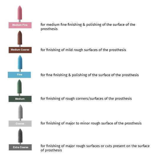 ET Dental Acrylic Polishers Bullet Shaped (Pack of 1)