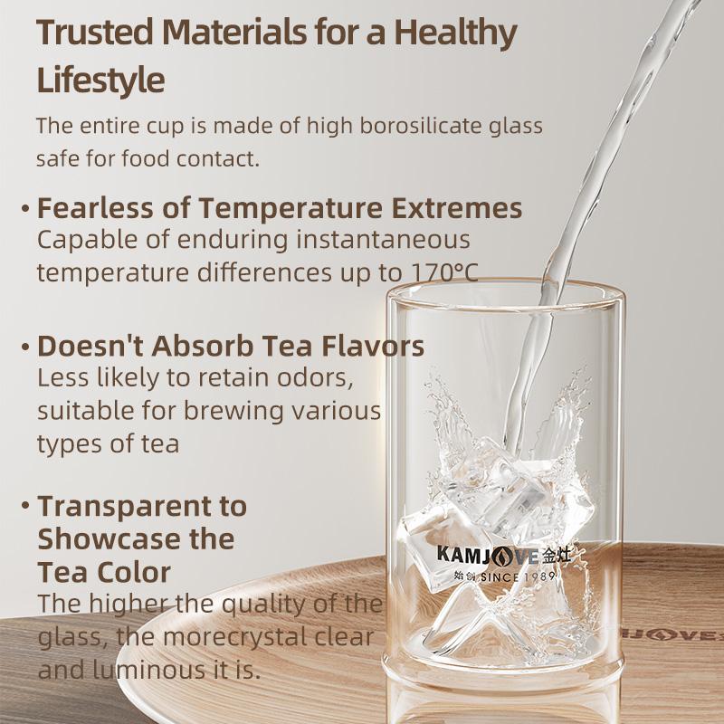 KAMJOVE Glass Milk Cup Heat Resistant Double Wall Glass Cup 275ml Transparent Water Cup High Borosilicate Glass Juice Tea Cup