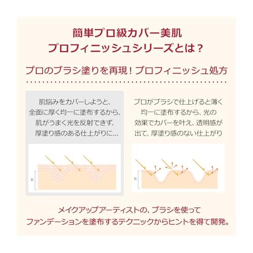 Integra BB Foundation Pro Finish