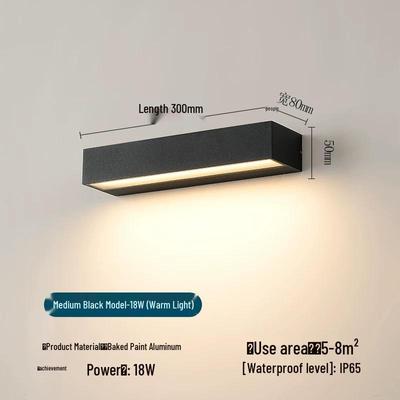 Lampade LED – Lampade da parete LED