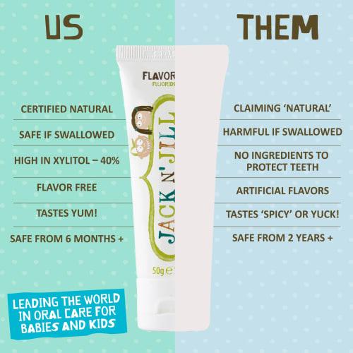 Jack N Jill Natural Toothpaste Flavor Free 50g x 2 Packs