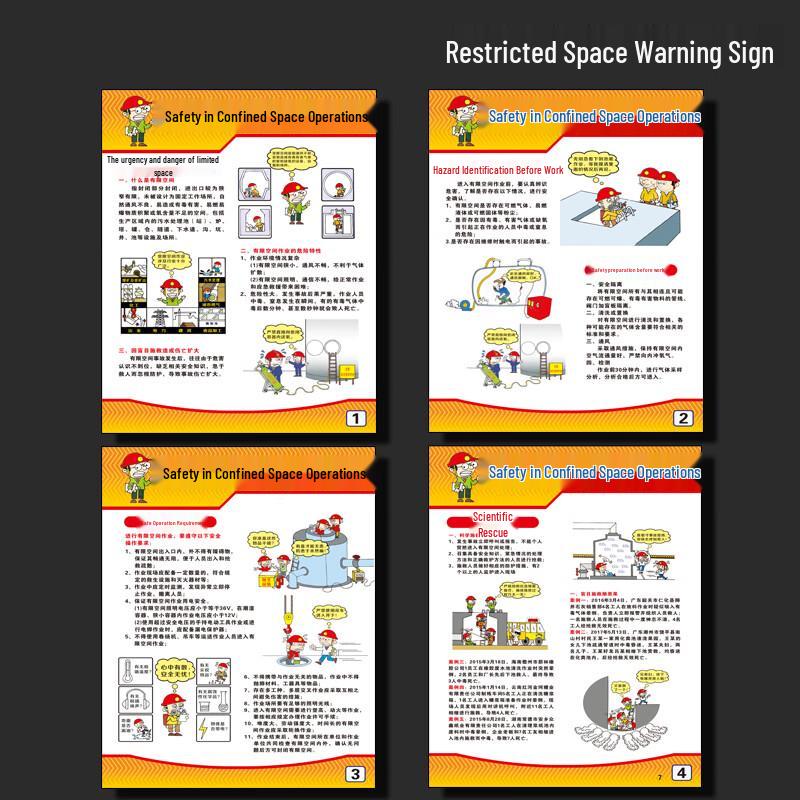 BELIK Confined Space Safety Warning Sign