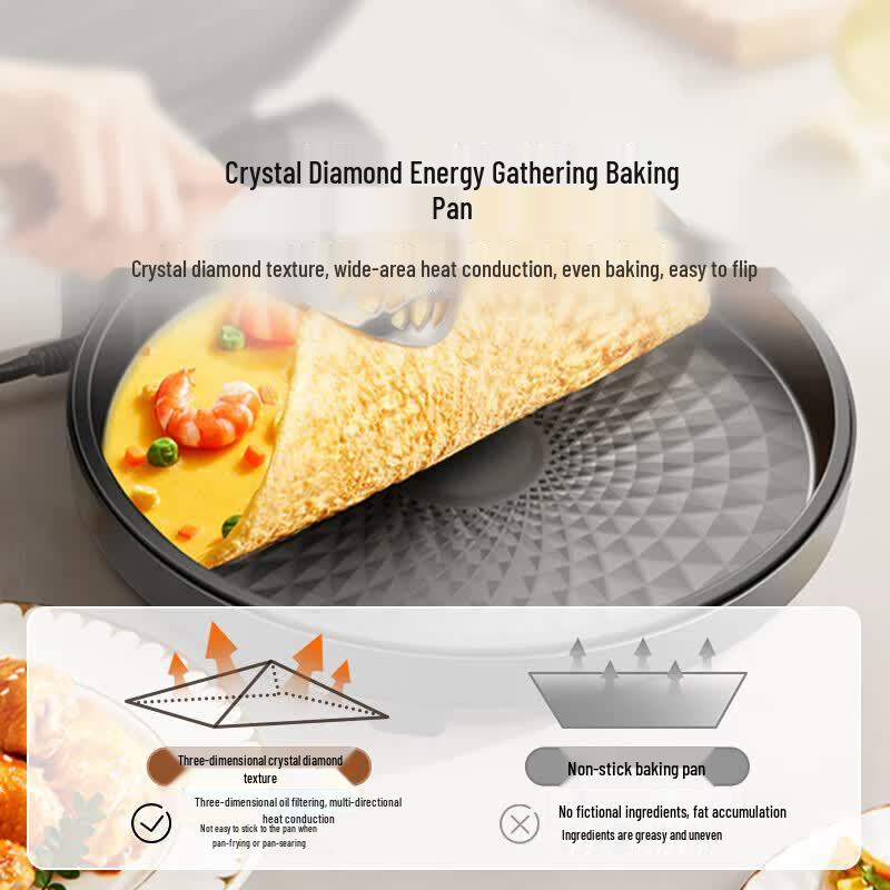 Midea 30cm Electric Pancake & Griddle with Dual Heating