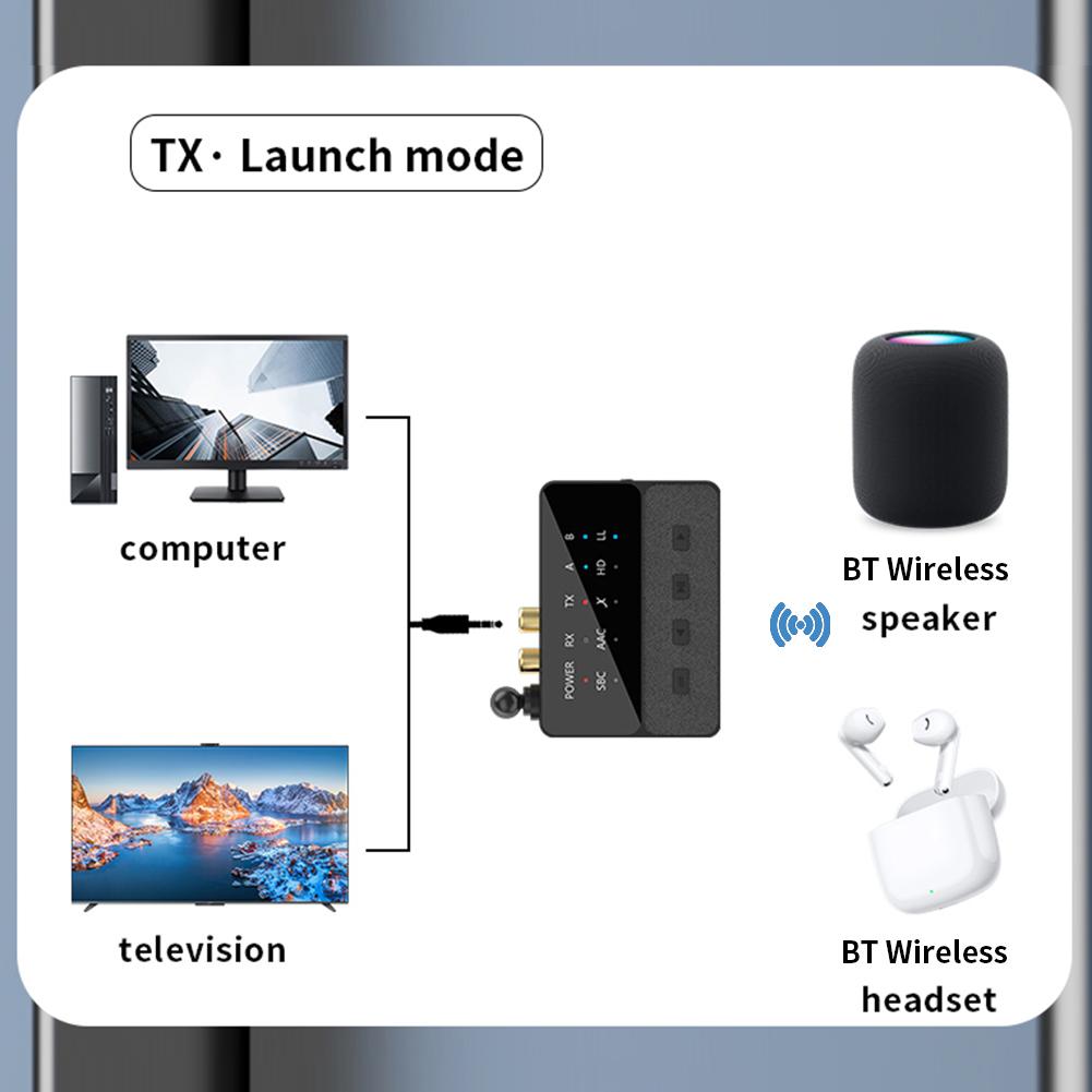 Bluetooth-Compatible 5.3 Wireless Stereo Receiver Transmitter 2 In 1 HIFI Stereo Adapter Stereo Music Adapter for TV Car Speaker