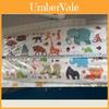 Süßes Zebra Tiger Giraffe Cartoon Tier Muster Wanddekor Aufkleber Für Kinderzimmer Und Kinderzimmer