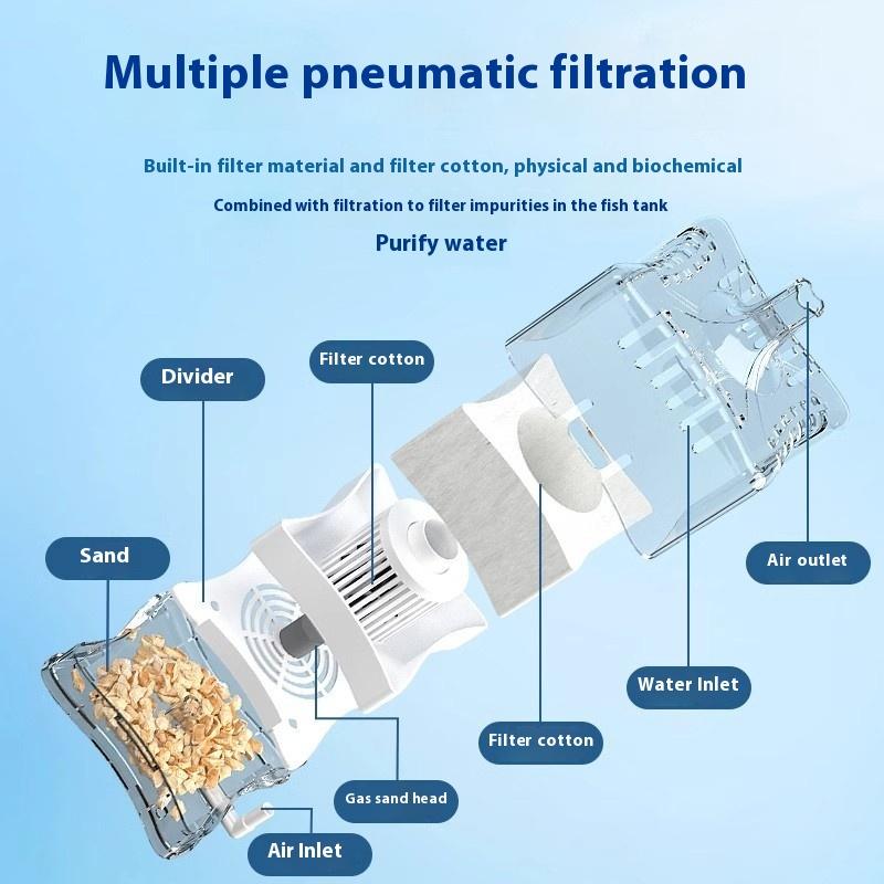 Mini Aquarium Filter Aerator 2-In-1 Pneumatic Filter Fish Tank Air Stone Oxygen Pump Water Cleaning Aquarium Accessories