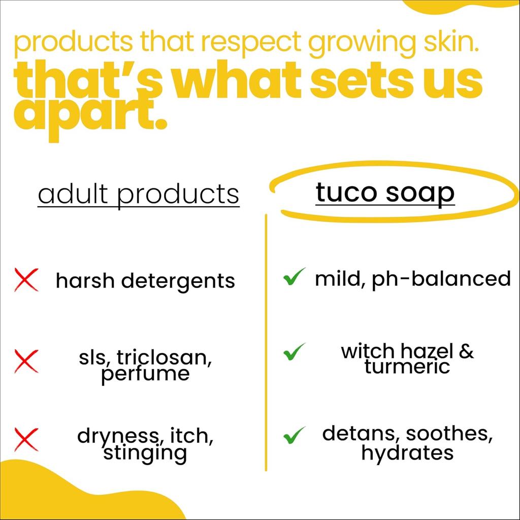 Tuco® Kids Bye, Dull Skin Soap Pack of 3X75gm with Turmeric, Shea Butter | Perfect for Dull & Sensitive Skin | Ages 2-5, 5-10, 10-15 | 3x 75gm