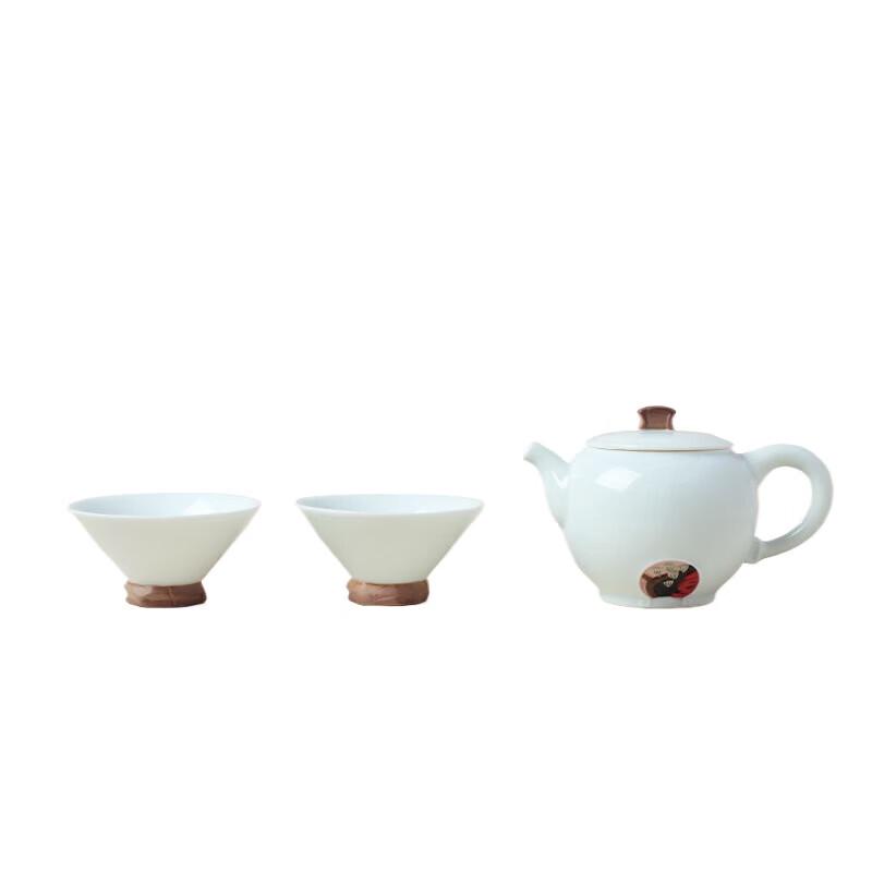 

Lu Bao Ju Landscape Celadon Tea Set
