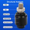 JA80-20-150 JA63-16-200 JA40-14-125 JA32-10-100 JA30-10-125 NEW Type JA Series Universal Floating Joint Cylinder Swing Joint