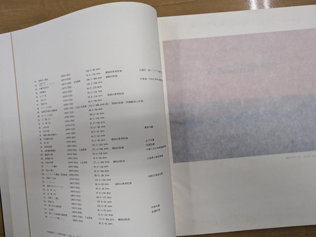 [USED] Limited Edition (480 Copies) No. 469 Ikuo Hirayama's Selected Art Collection Shueisha 455 X 370 Mm