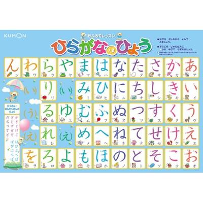 Klassiska leksaker – Badleksaker