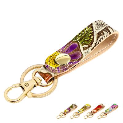 Krabičky na mince, svorky, přívěsky – Přívěsky