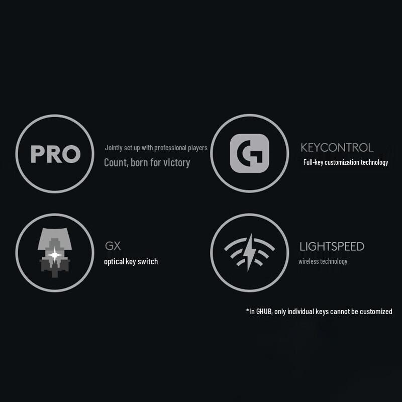 Logitech G PRO X 60 LIGHTSPEED Gaming Keyboard