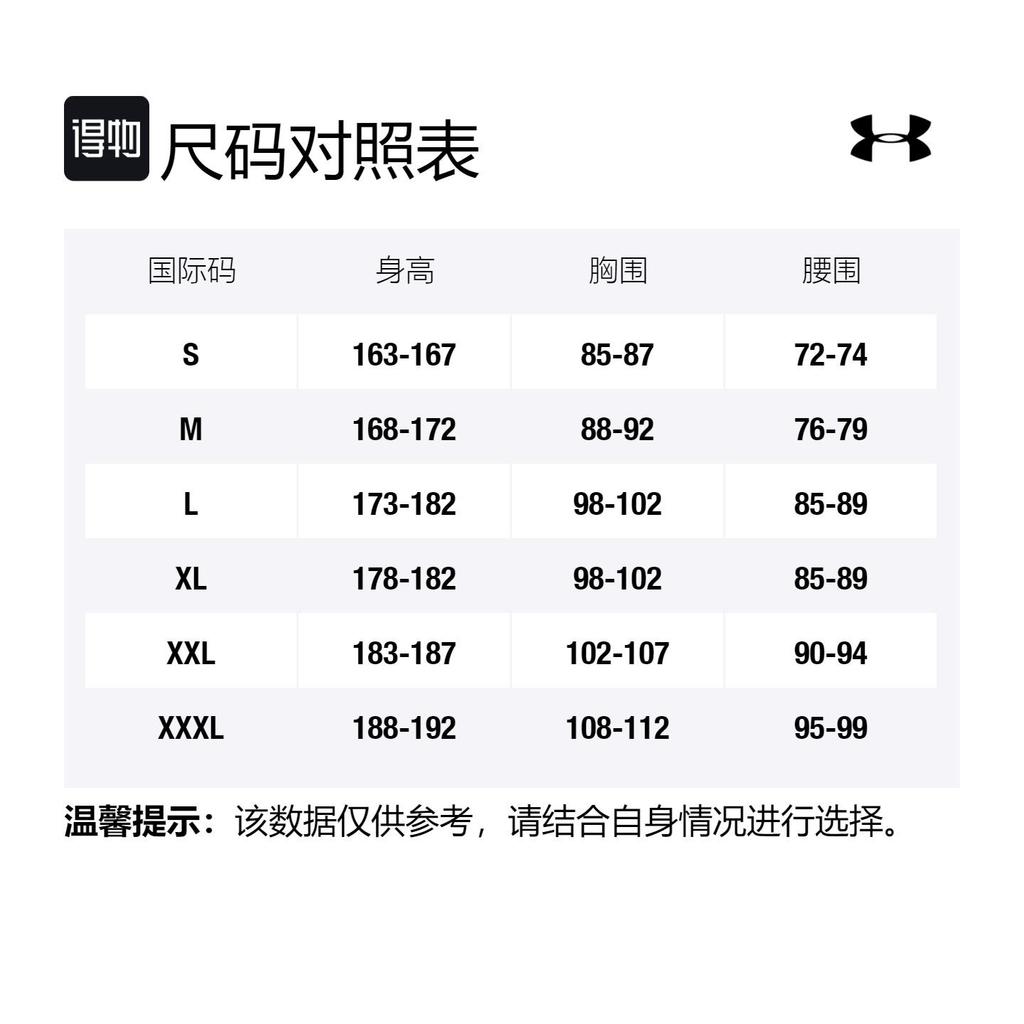 Under Armour T Shirt Men's Gray 1366182-014