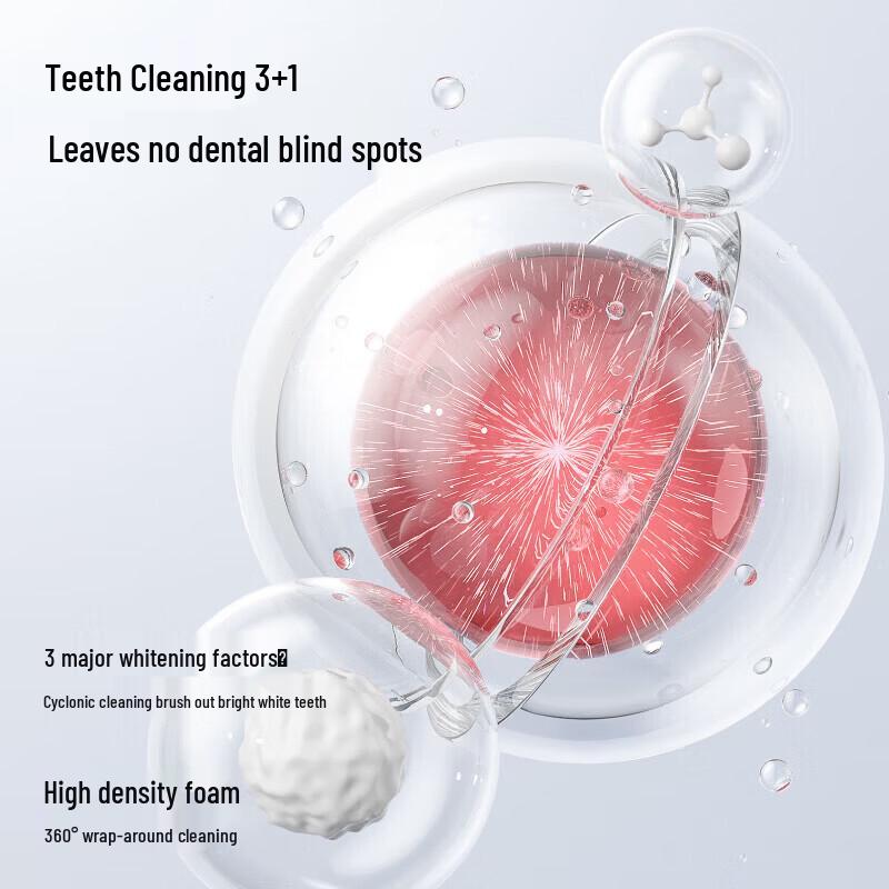 Canban SP-1 Whitening Toothpaste