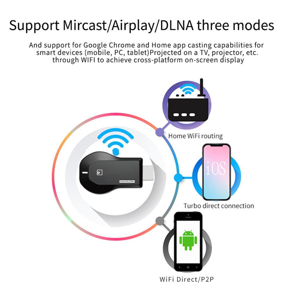M2 TV Stick 4K 1080P Wireless WiFi TV Dongle Receiver HDMI-kompatibilní Smart TV Screen Projector pro DLNA IOS Andorid