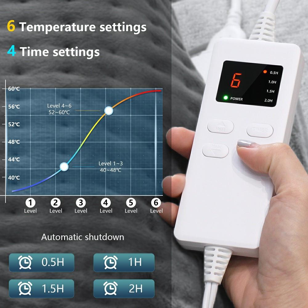 Menstrual Pain Relief Abdomen Warm Pad Hook & Loop Design Body Relax Massager Portable Electric Heating Pad