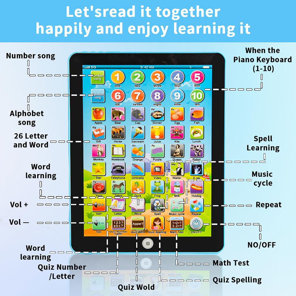 Children'S Tablet Toy English Learning Machine Simulation Point Reading Machine Puzzle Early Education Learning Toy