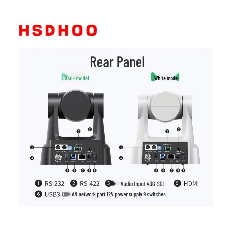 Huashidonghu AI Auto-Tracking Conference Camera (CN version)