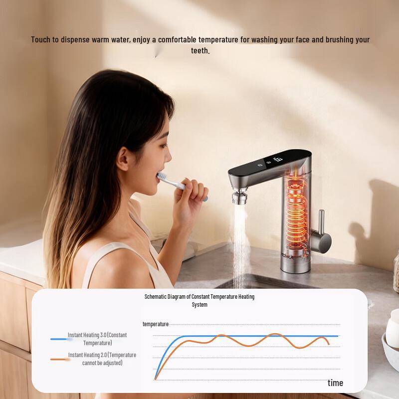 Konka Instant Hot Water Faucet with Digital Display CN plug (adapter included)