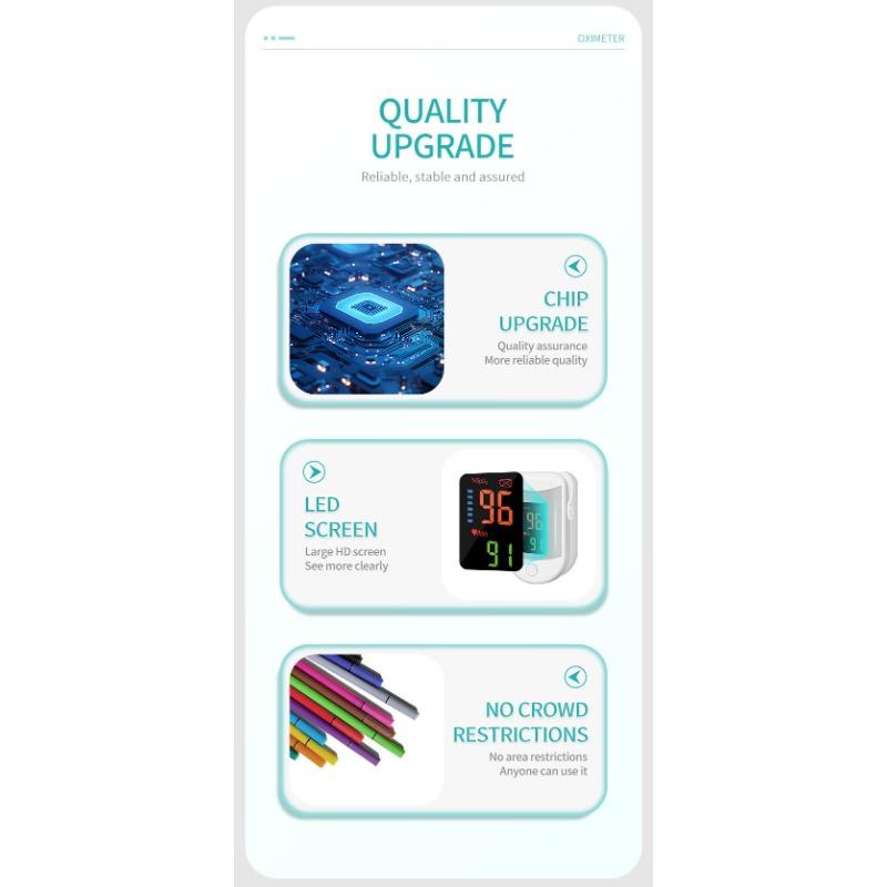 1PC English Version P08 Blood Oxygen FDA Instrument Home Fingertip Finger Clip Pulse Heart Rate Blood Pressure Saturation Portable Home