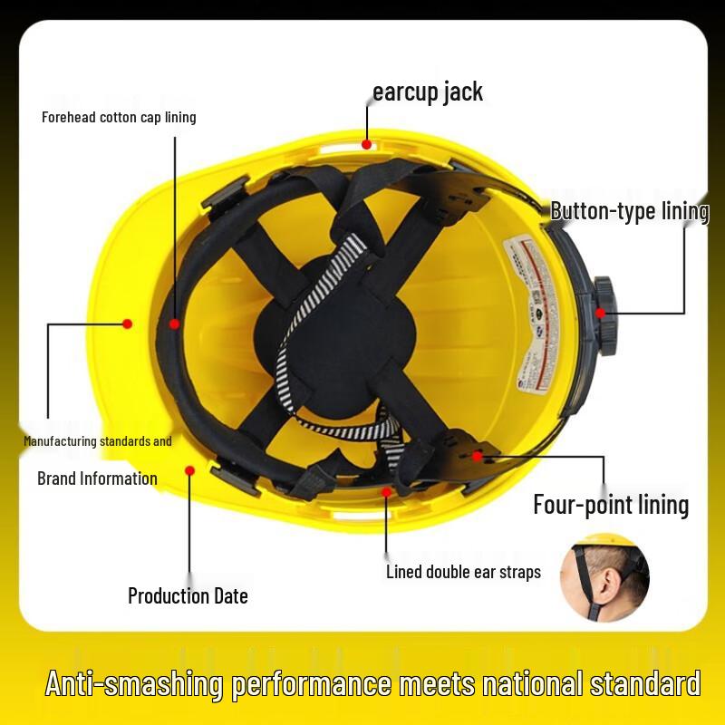 OEING ABS Reflective Construction Safety Helmet