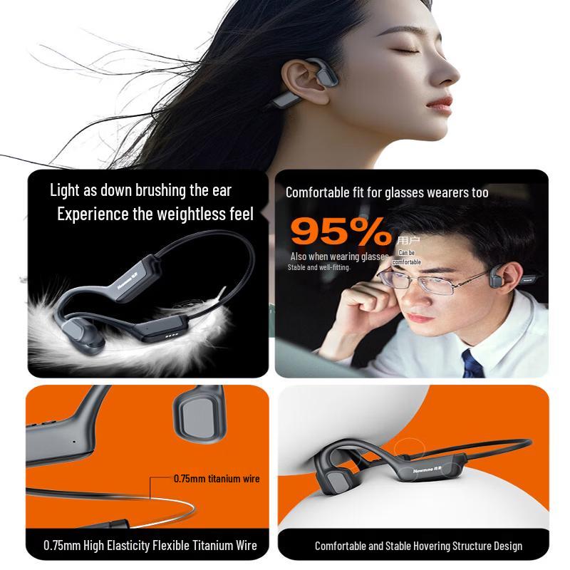 Newmine Bone Conduction Wireless Sports Headphones