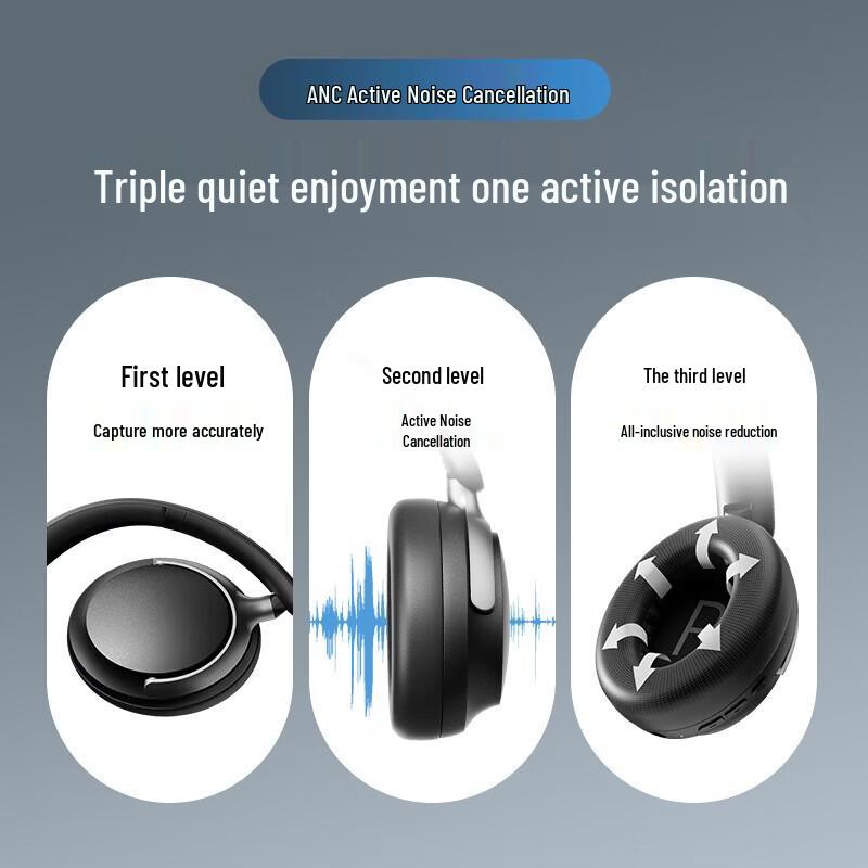 aigo WE500 ANC AI Translation Wireless Headphones