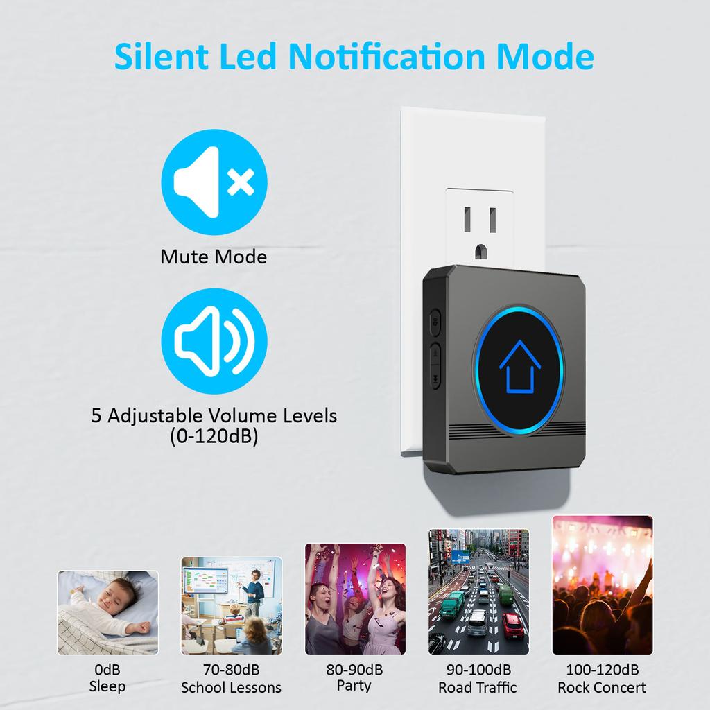 Smart Wireless Doorbell 1to2 Plug in Waterproof Operating 1,000 Feet Long Range Cordless Doorbell with 60 Chimes 5 Volume Levels