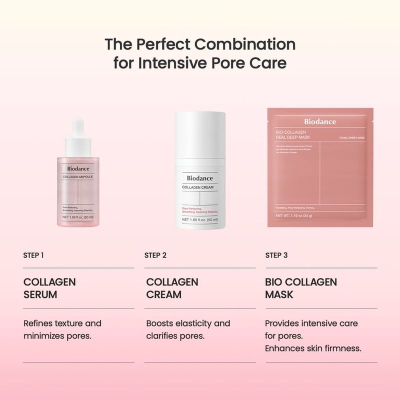 Biodance Bundle: Bio Collagen - Real Deep Mask Set + Refreshing Sea Kelp Real Deep Mask Set + Hydro Cera-nol Real Deep Mask Set