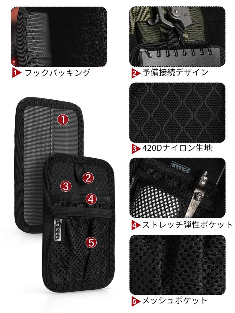TACTICAL GEEK TCM4 Mini Organizer EDC Akcesorium do plecaka z gładkim rzepem na rzep, Otwierana z tyłu kieszeń i Panel Insertowy z siatką na akcesoria Admin Bag, Modułowy, Czarny