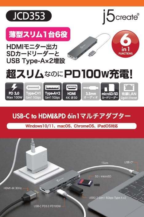 J5create 4K 100W Fast X Data PD 100W Card 2TB Compatible with iPhone 15 and MacBook iPad and Surface Book USB-C Hub, 6-in-1, HDMI, 30Hz, Type-C